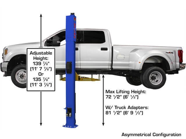 Atlas Platinum PVL10 ALI Certified 10,000 lb Overhead Lift