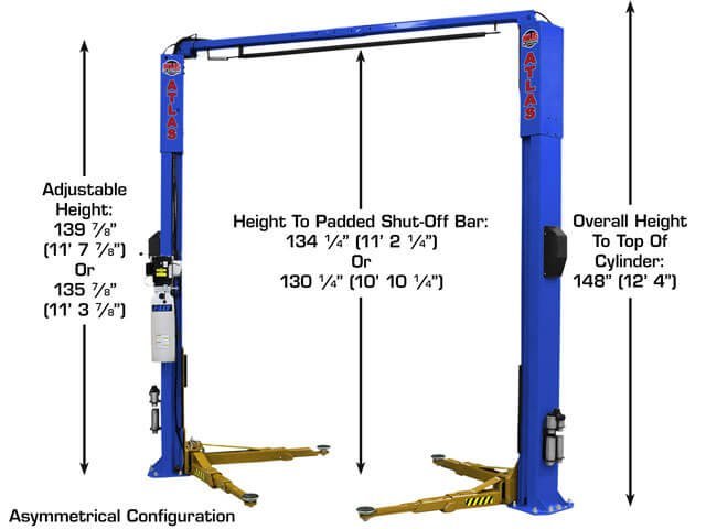 Atlas Platinum PVL10 ALI Certified 10,000 lb Overhead Lift