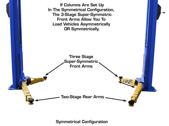 Atlas Platinum PVL10 ALI Certified 10,000 lb Overhead Lift